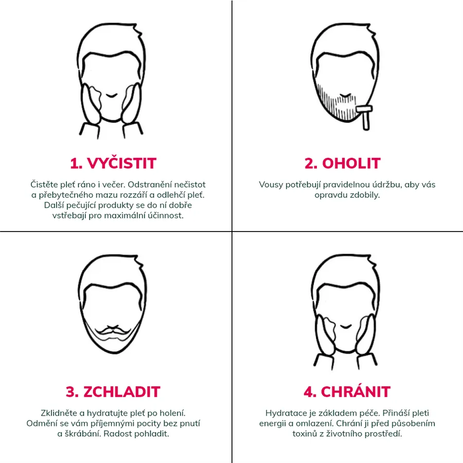 GUESS Grooming Effect Pečující olej na vousy