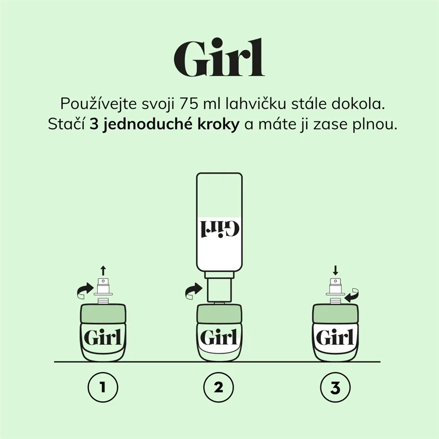ROCHAS Girl toaletní voda pro ženy náhradní náplň
