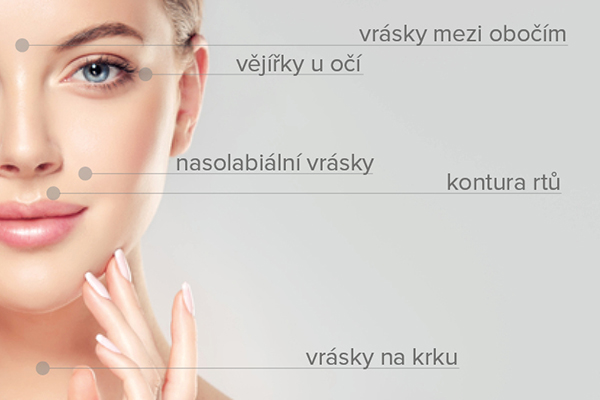 Typy vrásky na pleti k exfoliaci